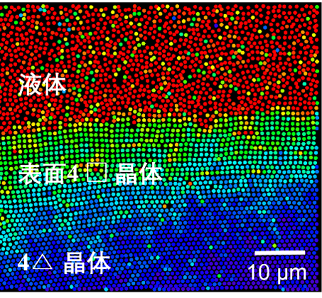 胶体晶体表面