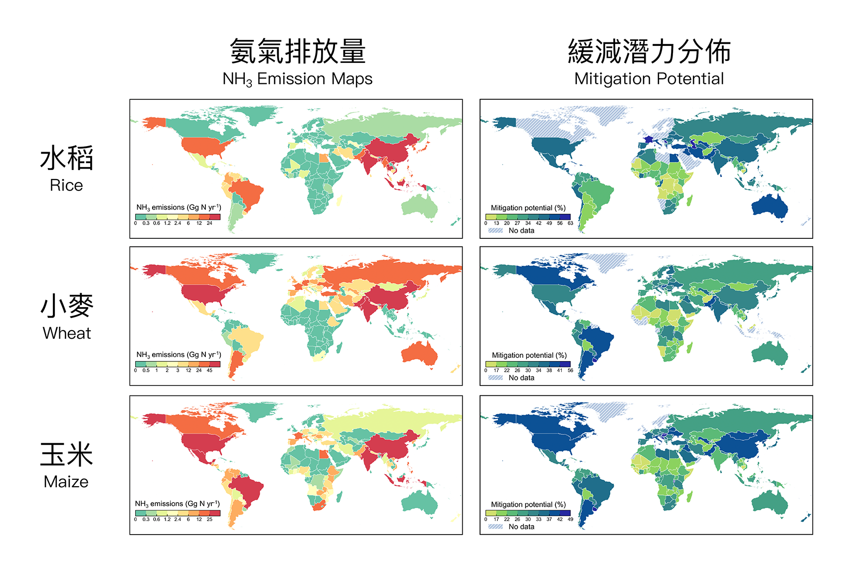 三大主要農作物 – 包括水稻、小麥和玉米釋放的氨氣量數據，及其緩減潛力分佈。