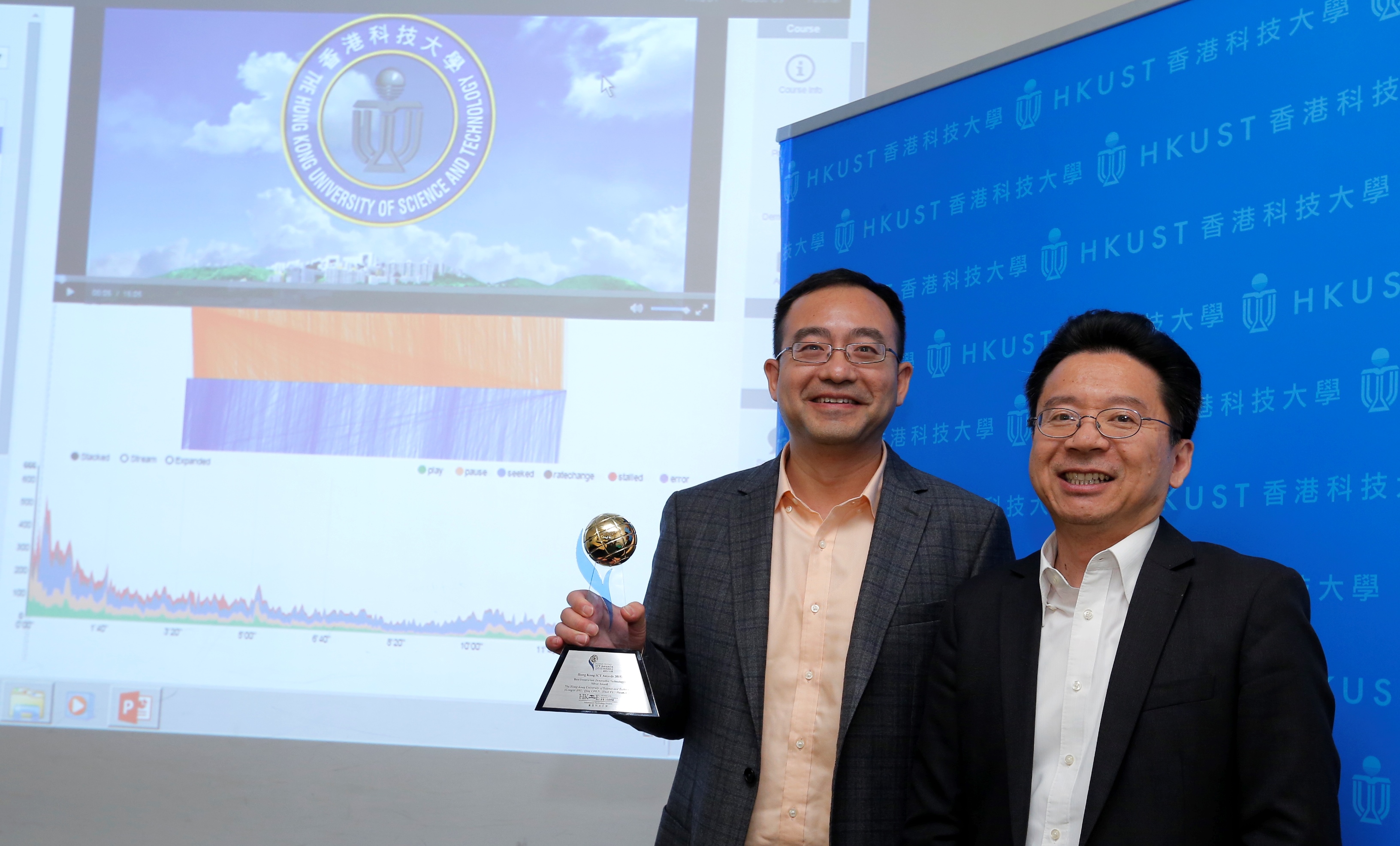  Prof Huamin Qu (Left) and Prof Ting-chuen Pong.