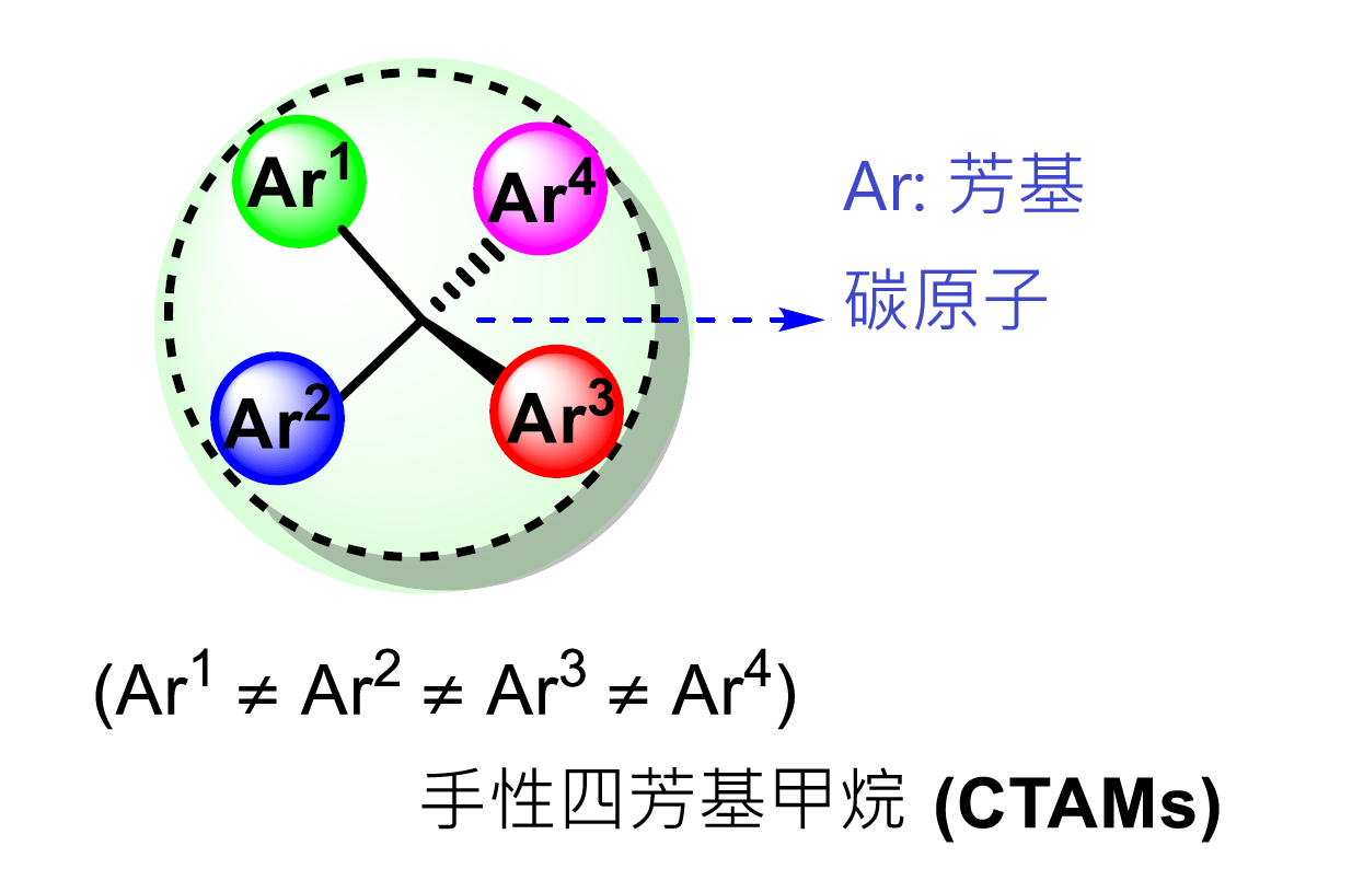 手性四芳基甲烷(CTAMs)