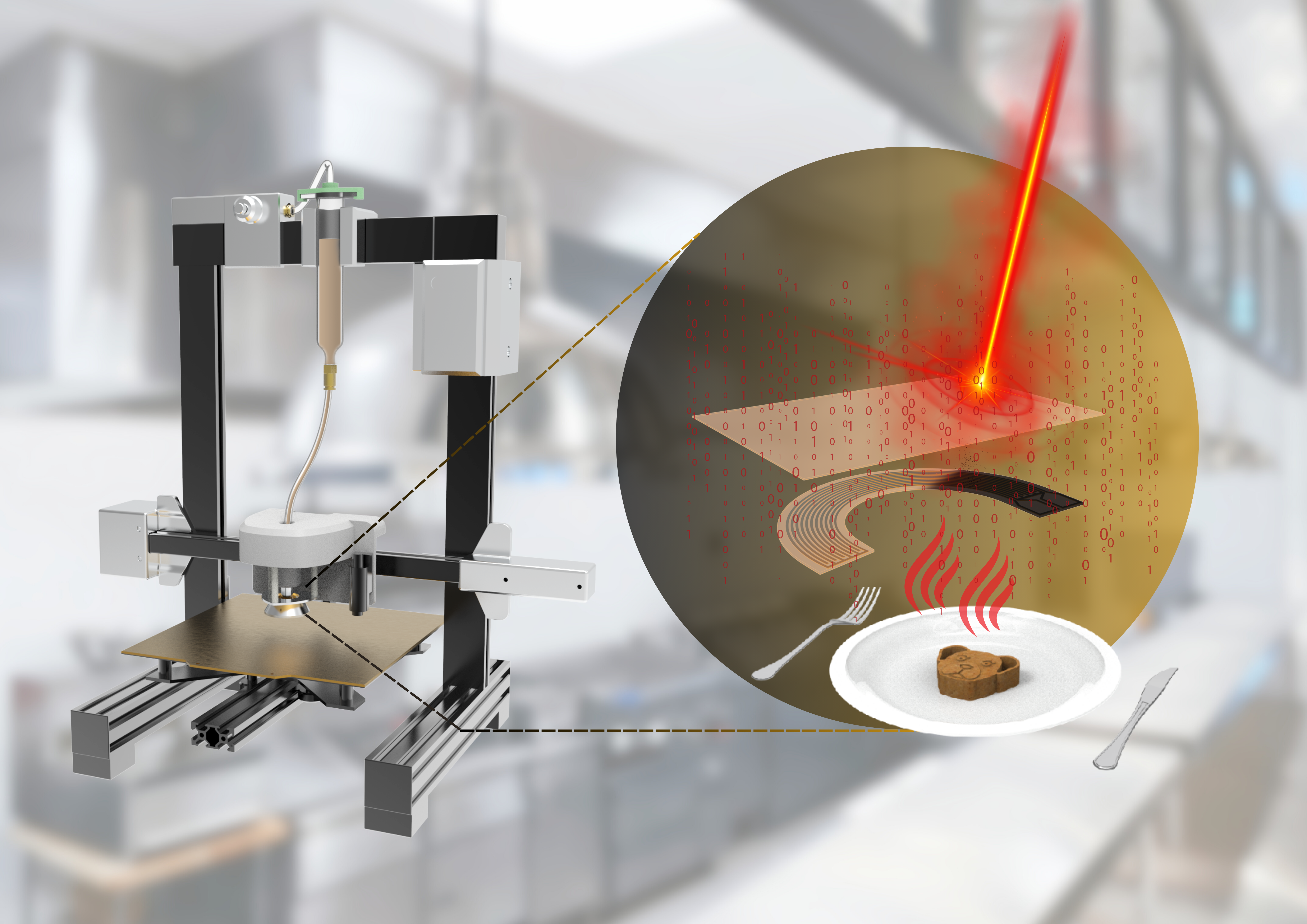 The 3D food printer includes the real-time print and cook system.