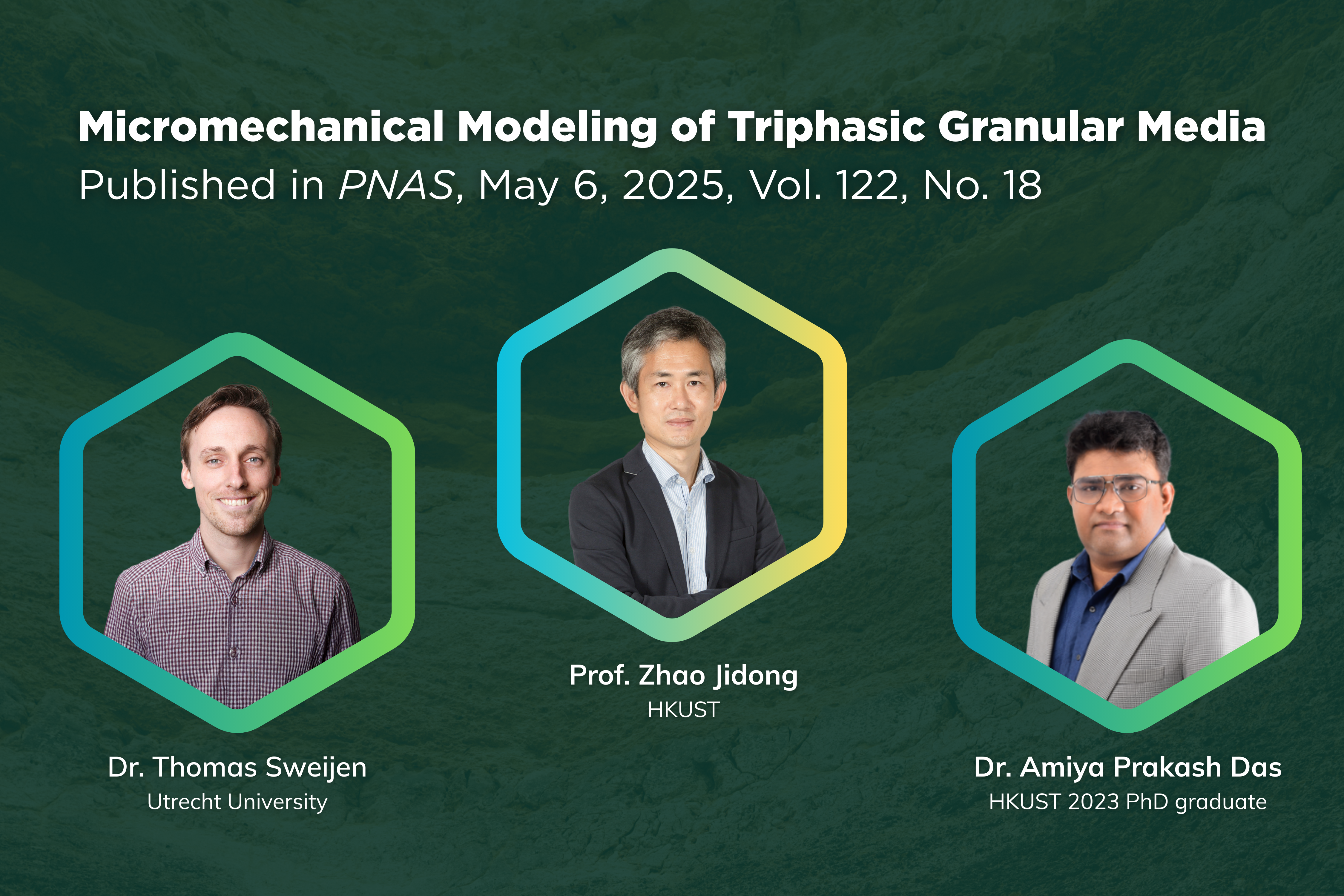 科大的赵吉东教授（中）及Amiya Prakash Das博士（右）与荷兰乌特勒支大学的Thomas Sweijen博士（左）携手合作，研发了一种革命性的计算框架，深化了科学界对土壤、沙粒和药物粉末等颗粒材料动力学的理解。