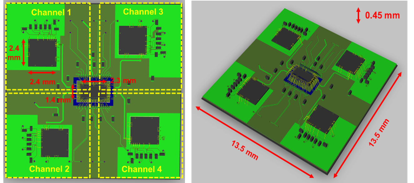 由團隊開發、用於無線通信的CMOS+GaN芯粒異質集成封裝的3D設計圖。
