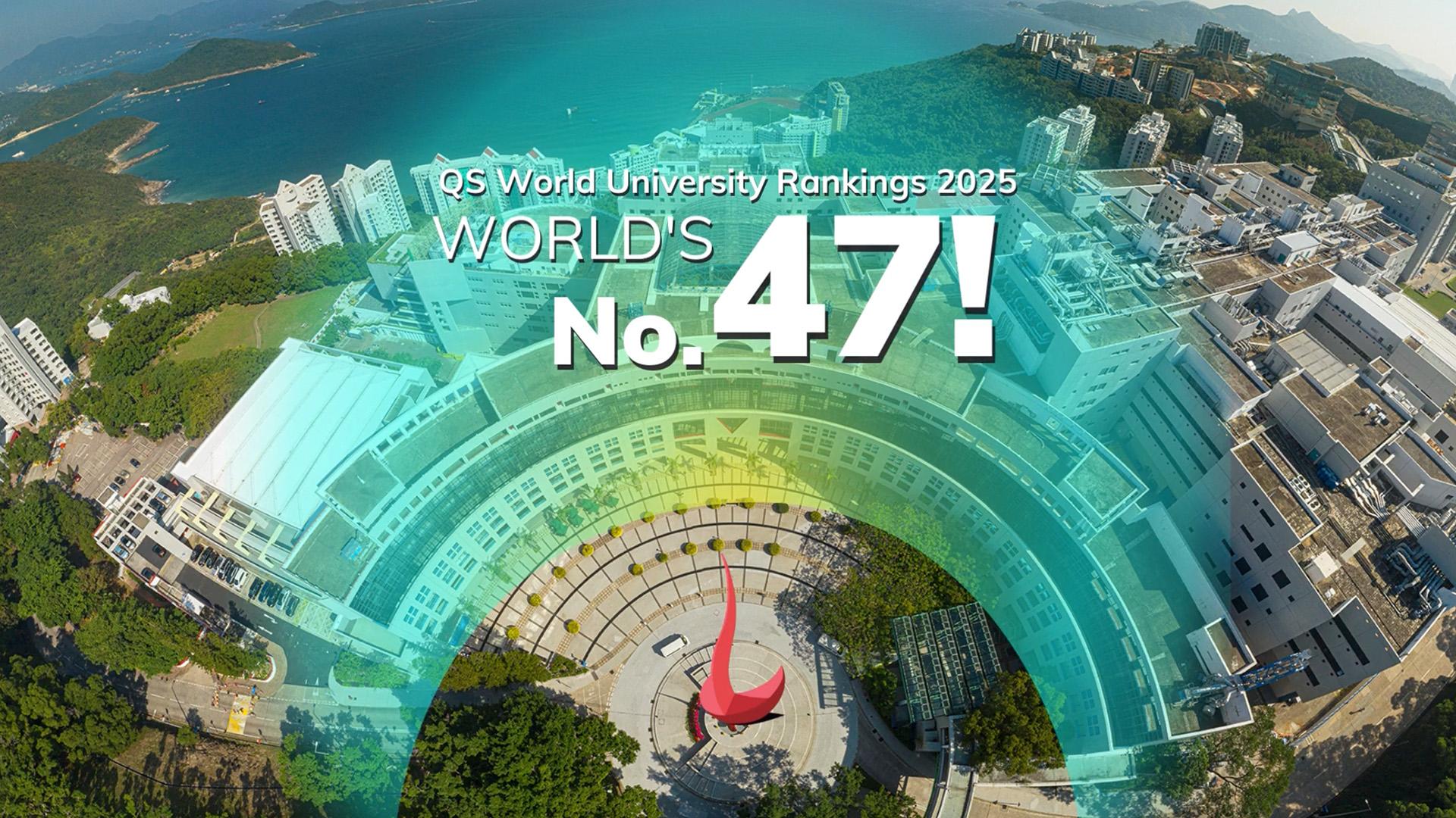 QS World University Rankings 2025