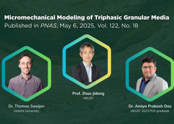 科大的赵吉东教授(中)及Amiya Prakash Das博士(右)与荷兰乌特勒支大学的Thomas Sweijen博士(左)携手合作,研发了一种革命性的计算框架,深化了科学界对土壤、沙粒和药物粉末等颗粒材料动力学的理解。